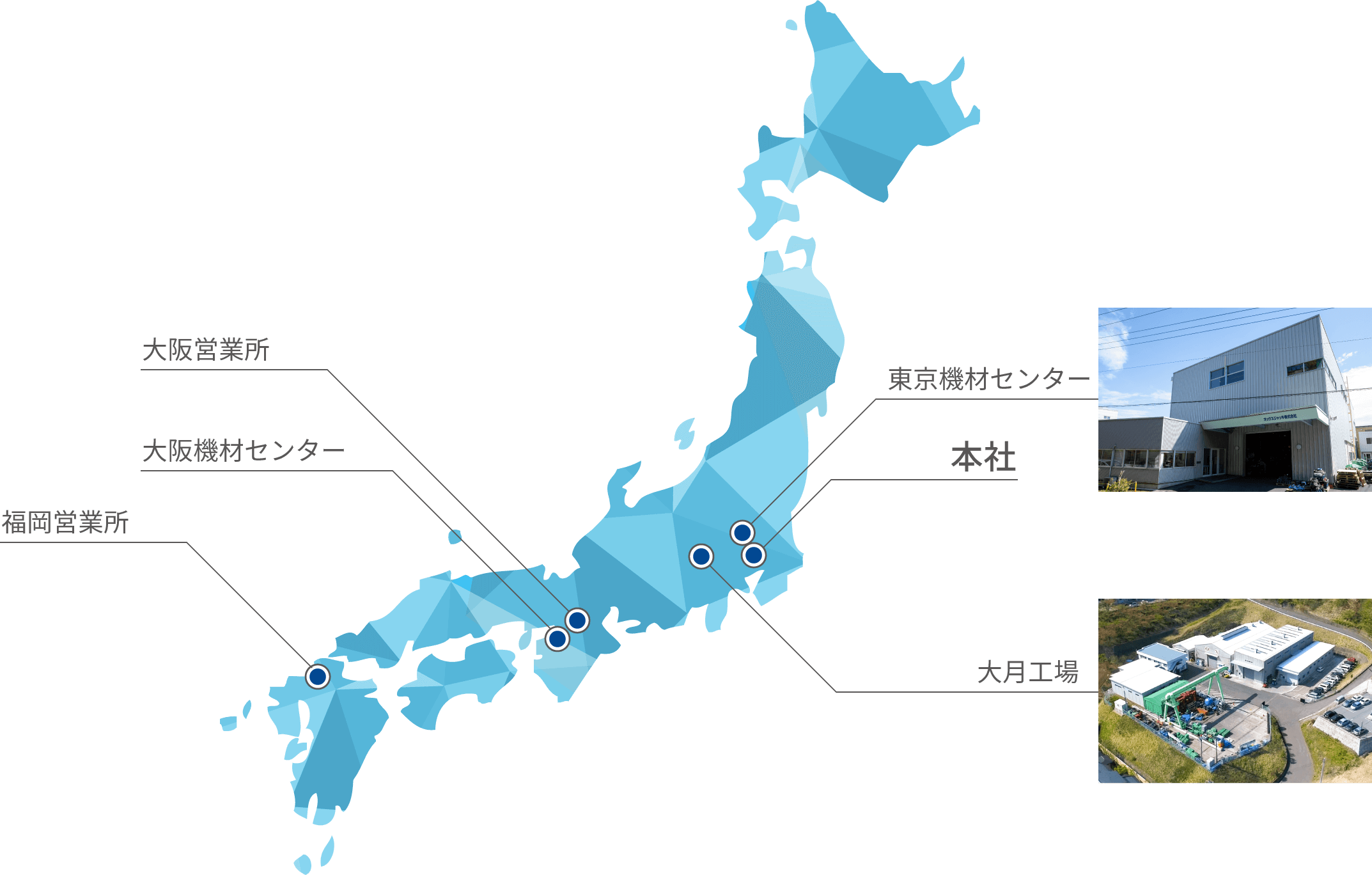 幅広く工事現場を支えるネットワーク